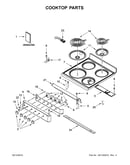 Cooktop parts