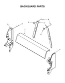Backguard parts