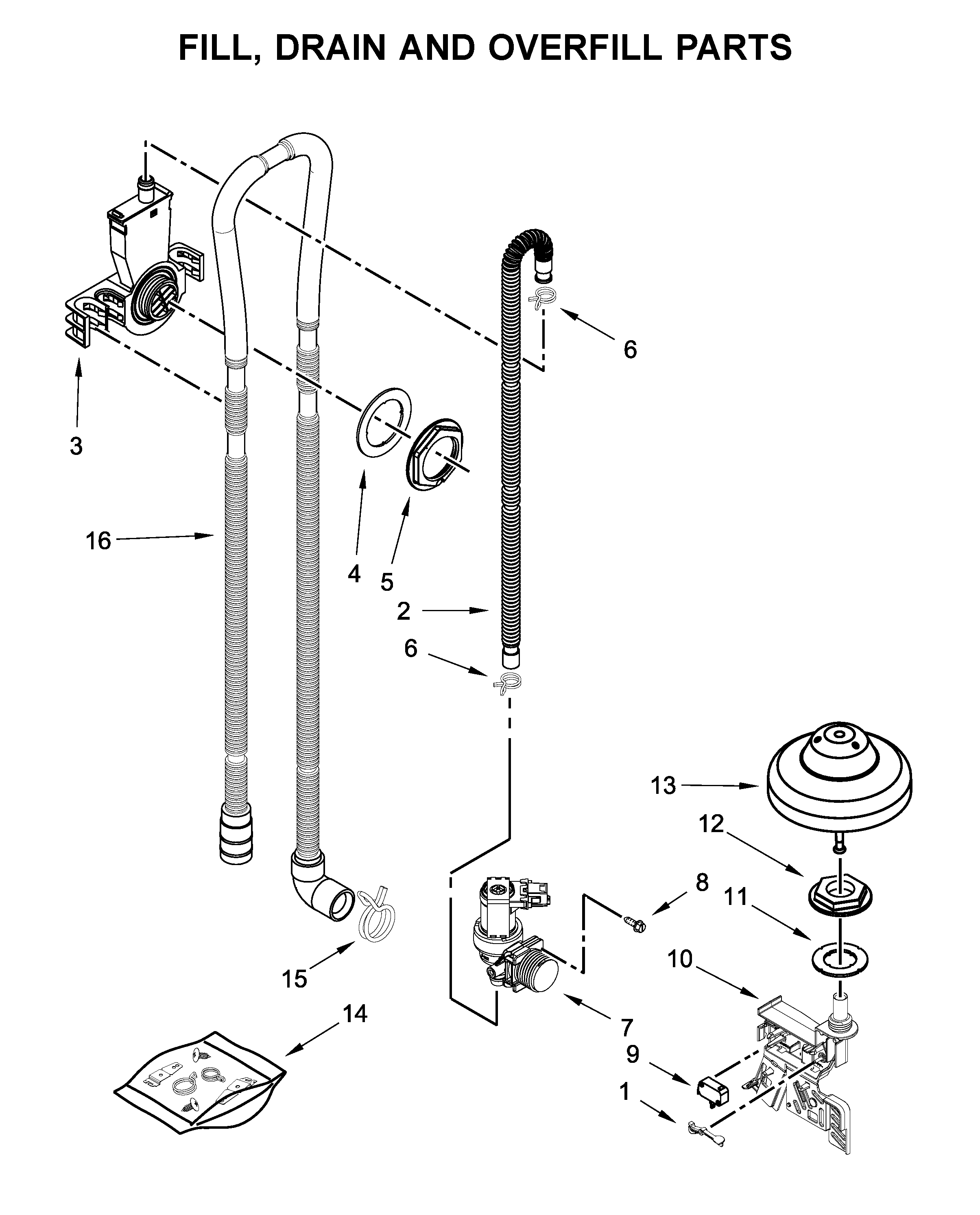 FILL, DRAIN AND OVERFILL PARTS