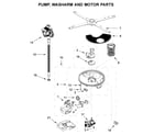 KitchenAid KDFE104HPS0 pump, washarm and motor parts diagram