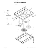 Cooktop parts