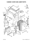 Cabinet, door and liner parts