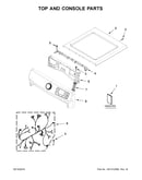 Top and console parts