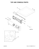 Top and console parts