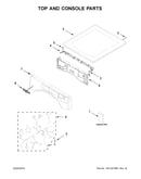 Top and console parts