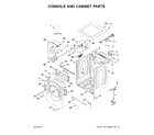Whirlpool YWED8620HC0 console and cabinet parts diagram