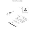 Ikea IMBS104GSS01 top venting parts diagram