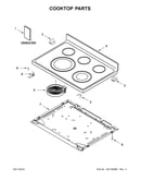 Cooktop parts