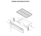 Whirlpool YWFE520S0FW2 drawer and broiler parts diagram