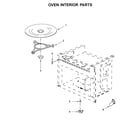 Whirlpool YUMV4084BS0 oven interior parts diagram