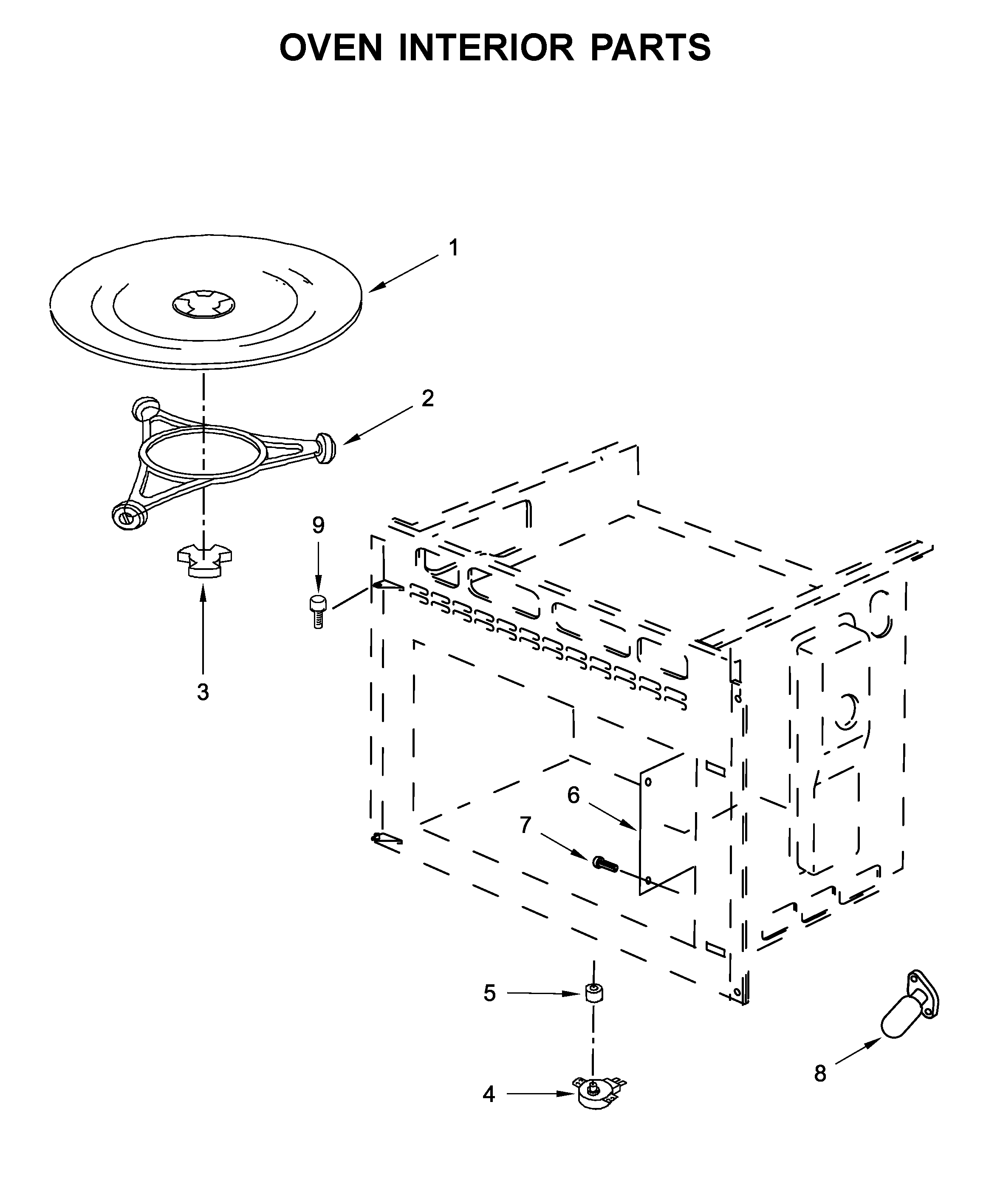 Oven interior parts