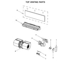 Whirlpool YUMV4084BS0 top venting parts diagram