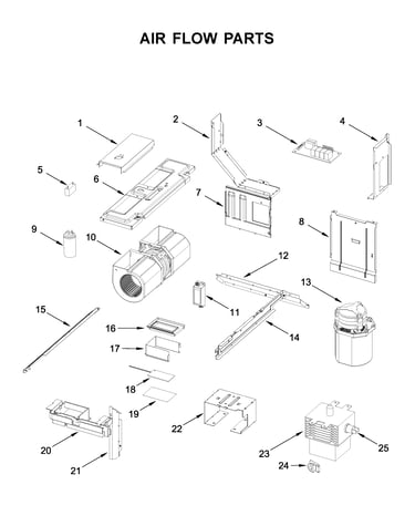Air flow parts