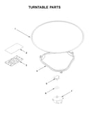 Turntable parts
