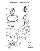Base and pedestal unit
