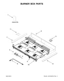 Burner box parts