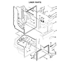 Maytag MFW2055YEW01 liner parts diagram