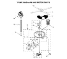 Jenn-Air JDTSS246GM0 pump, washarm and motor parts diagram