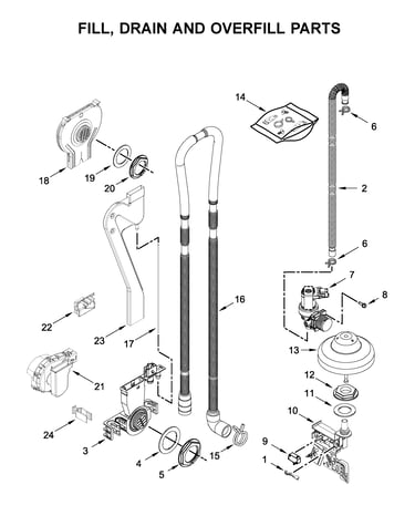 Fill, drain and overfill parts