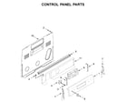 Maytag YMER6600FZ2 control panel parts diagram
