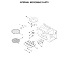 Jenn-Air JMC2430DP02 internal microwave parts diagram