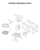 Internal microwave parts
