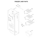 Ikea IRS335SDHM00 freezer liner parts diagram