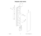 Ikea IRS335SDHM00 freezer door parts diagram