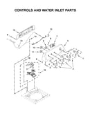 Controls and water inlet parts