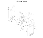 Amana ASI2175GRW01 air flow parts diagram