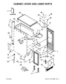 Cabinet, door and liner parts