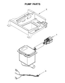 Pump parts