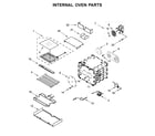 Jenn-Air JDRP436HM00 internal oven parts diagram