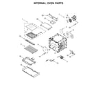 Jenn-Air JDRP436HL00 internal oven parts diagram