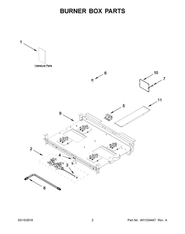 Burner box parts