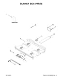 Burner box parts
