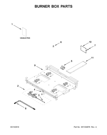 Burner box parts
