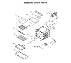 Jenn-Air JDRP430HL00 internal oven parts diagram