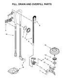Fill, drain and overfill parts