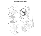 Jenn-Air JJW3830IL00 internal oven parts diagram