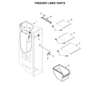 Whirlpool WRS321SDHV00 freezer liner parts diagram