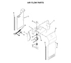 Whirlpool WRS331SDHB00 air flow parts diagram