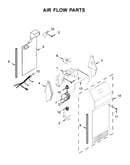 Air flow parts
