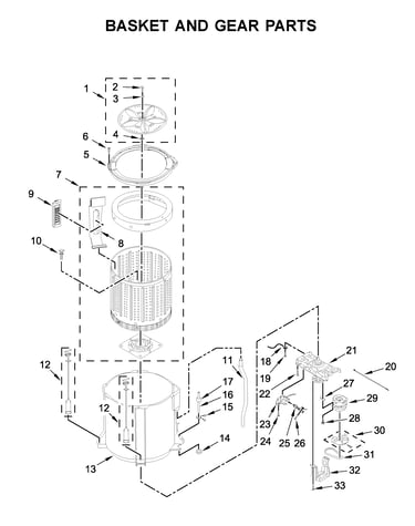 Basket and gear parts