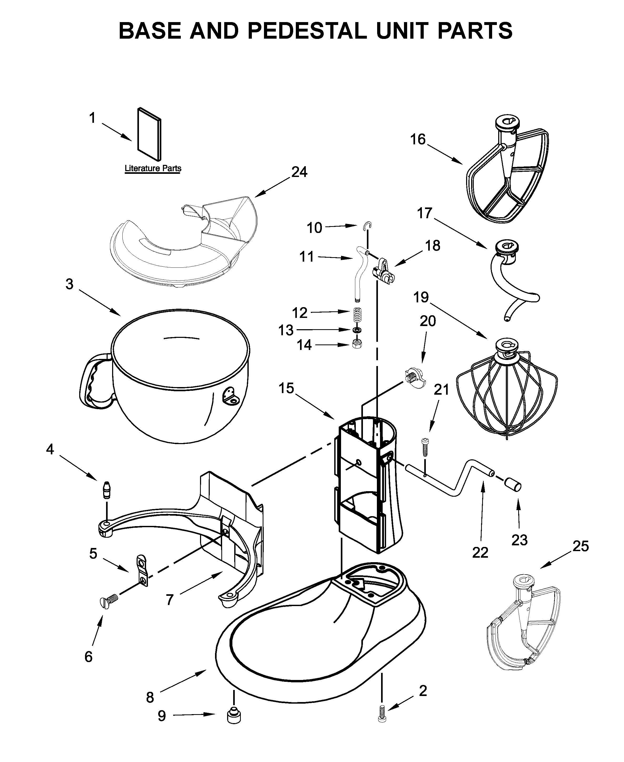 Base and pedestal unit parts