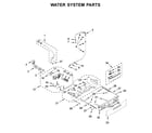Whirlpool WFW8620HW1 water system parts diagram