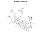 Whirlpool WFW862CHC1 water system parts diagram