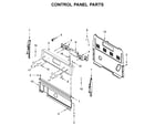 Whirlpool YWFC150M0EB3 control panel parts diagram