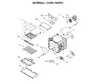 Jenn-Air JDRP536HM00 internal oven parts diagram