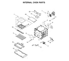 Jenn-Air JDRP536HL00 internal oven parts diagram